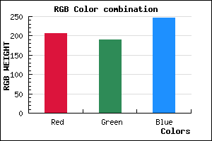 rgb background color #CFBDF7 mixer