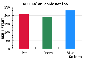 rgb background color #CFBEE6 mixer