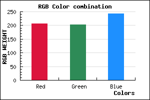 rgb background color #CFCAF2 mixer