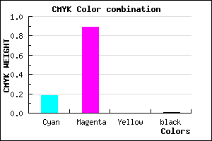 #CF1CFC color CMYK mixer
