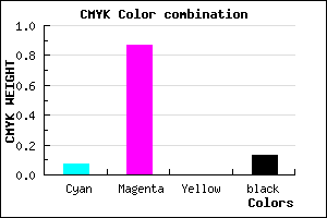#CF1DDF color CMYK mixer