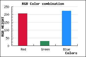 rgb background color #CF1DDF mixer