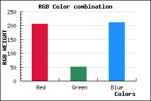 rgb background color #CF34D4 mixer