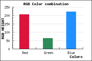 rgb background color #CF3FDF mixer