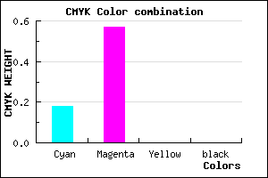 #D06CFE color CMYK mixer