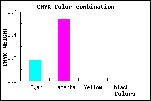 #D076FE color CMYK mixer