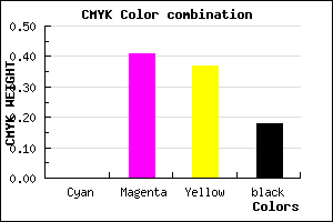 #D07A84 color CMYK mixer