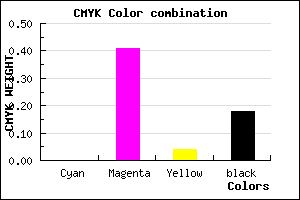 #D07AC7 color CMYK mixer