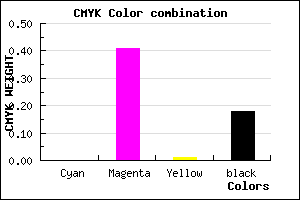#D07ACD color CMYK mixer