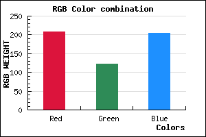 rgb background color #D07ACD mixer