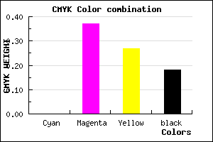 #D08397 color CMYK mixer