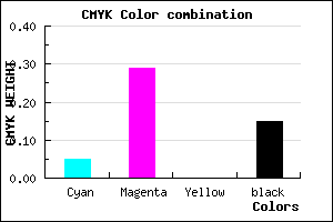 #D09ADA color CMYK mixer
