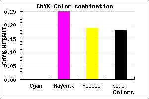 #D09CA9 color CMYK mixer
