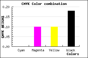 #D0BBBB color CMYK mixer