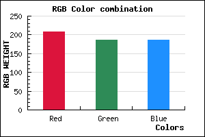 rgb background color #D0BBBB mixer