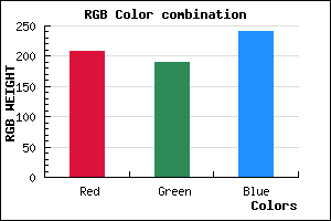 rgb background color #D0BDF1 mixer