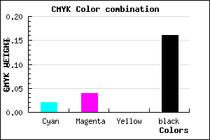 #D0CDD5 color CMYK mixer