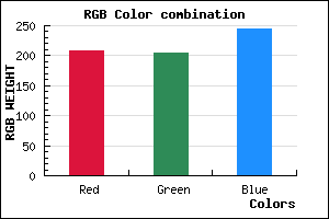 rgb background color #D0CDF5 mixer