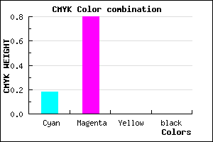 #D033FF color CMYK mixer