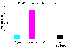 #D046E6 color CMYK mixer