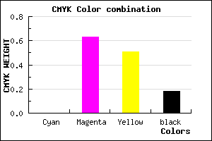 #D04E66 color CMYK mixer