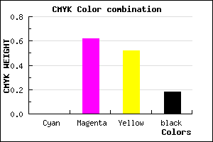#D04F63 color CMYK mixer