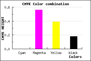 #D05C7F color CMYK mixer