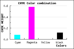 #D05EE1 color CMYK mixer