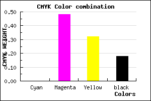 #D16C8F color CMYK mixer