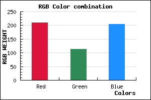 rgb background color #D172CC mixer