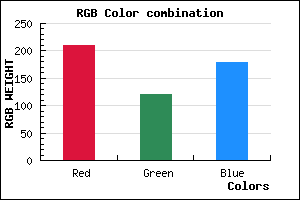 rgb background color #D179B3 mixer