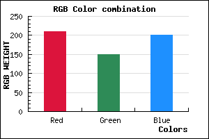rgb background color #D195C9 mixer