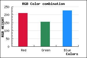 rgb background color #D19BE3 mixer
