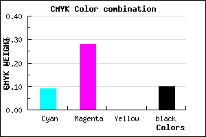 #D1A5E5 color CMYK mixer