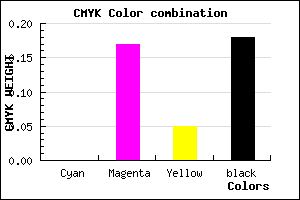 #D1ADC6 color CMYK mixer