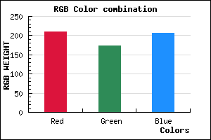 rgb background color #D1AECF mixer