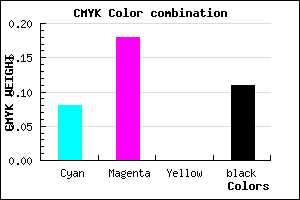 #D1BAE4 color CMYK mixer