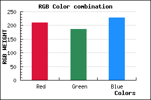 rgb background color #D1BAE4 mixer
