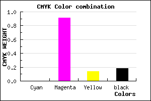 #D113B4 color CMYK mixer