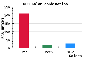 rgb background color #D1131C mixer