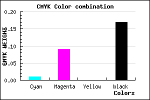 #D1BFD3 color CMYK mixer