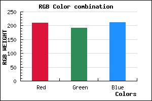 rgb background color #D1BFD3 mixer