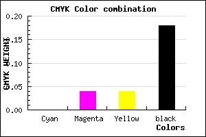 #D1C8C8 color CMYK mixer