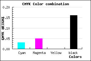 #D1CDD7 color CMYK mixer