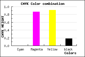#D11C13 color CMYK mixer