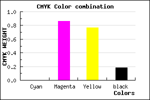 #D11D31 color CMYK mixer