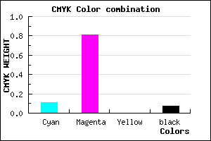 #D12CEC color CMYK mixer