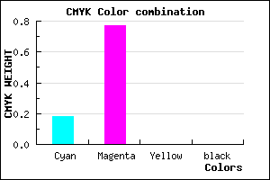 #D13BFF color CMYK mixer