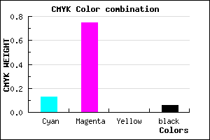 #D13CF0 color CMYK mixer