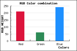 rgb background color #D13CF0 mixer